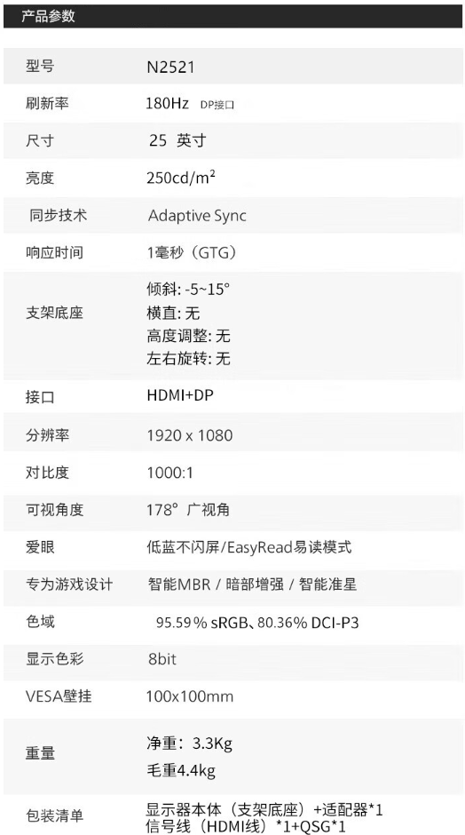 联想 25 英寸显示器 N2521 开售：180Hz 高刷、1ms GTG 响应时间，599 元