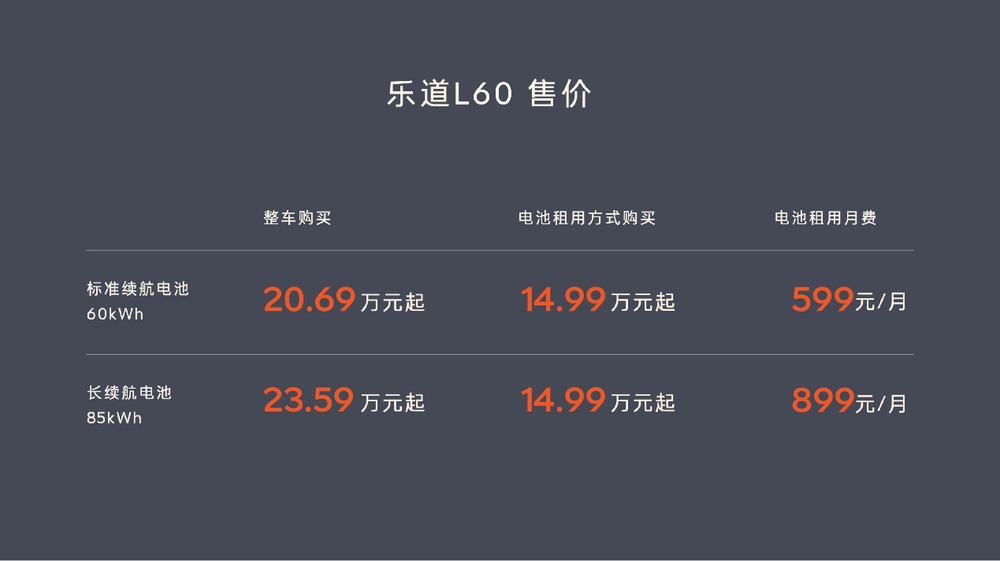 重塑主流家用车价值标准 乐道L60正式上市20.69万元起