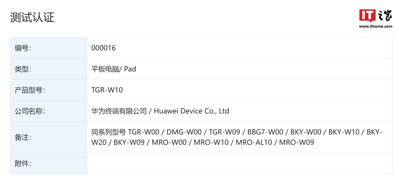 标配 66W 充电器、支持星闪，华为新款平板 BKY-W00 通过 3C 认证