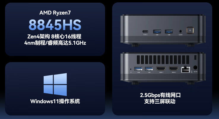 阿迈奇推出 F2K 迷你主机：R7 8845HS + 双 HDMI，2399 元起