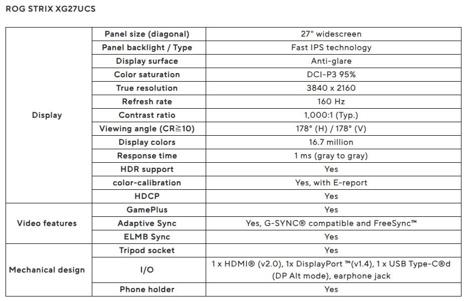 华硕 ROG XG27UCS 绝神显示器开售：4K 160Hz Fast IPS，首发价 2999 元