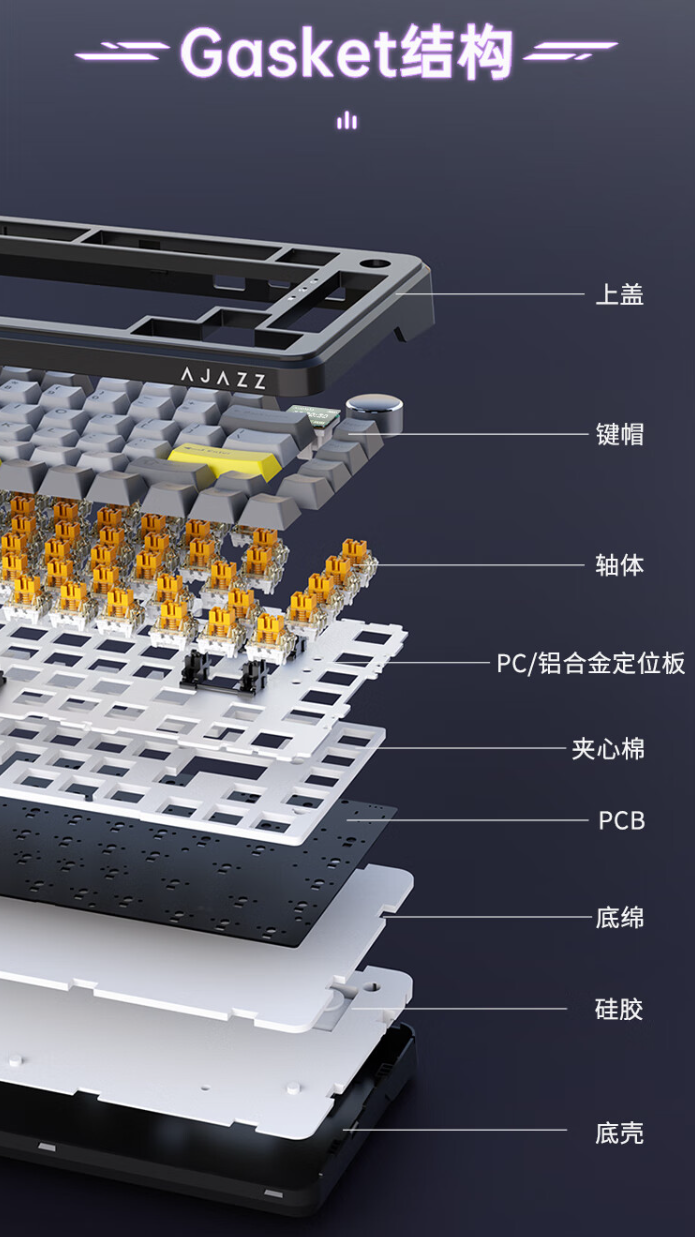 黑爵 AK820 磁轴版“黑莓粉”键盘上市：下灯位 RGB 背光、有线 8000Hz 回报率，249 元