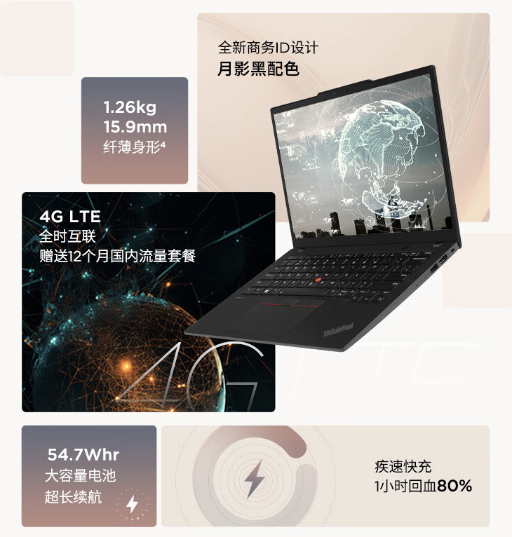 2024 款联想 ThinkPad X13 笔记本新增配置开售：Ultra 5-125H + 32G + 1T 售 7999 元