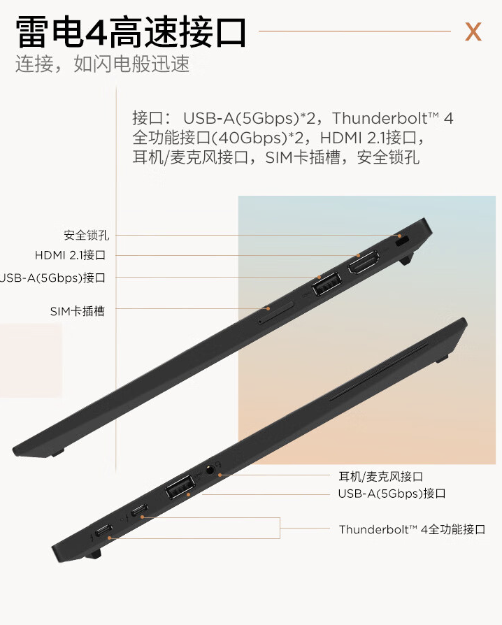 2024 款联想 ThinkPad X13 笔记本新增配置开售：Ultra 5-125H + 32G + 1T 售 7999 元