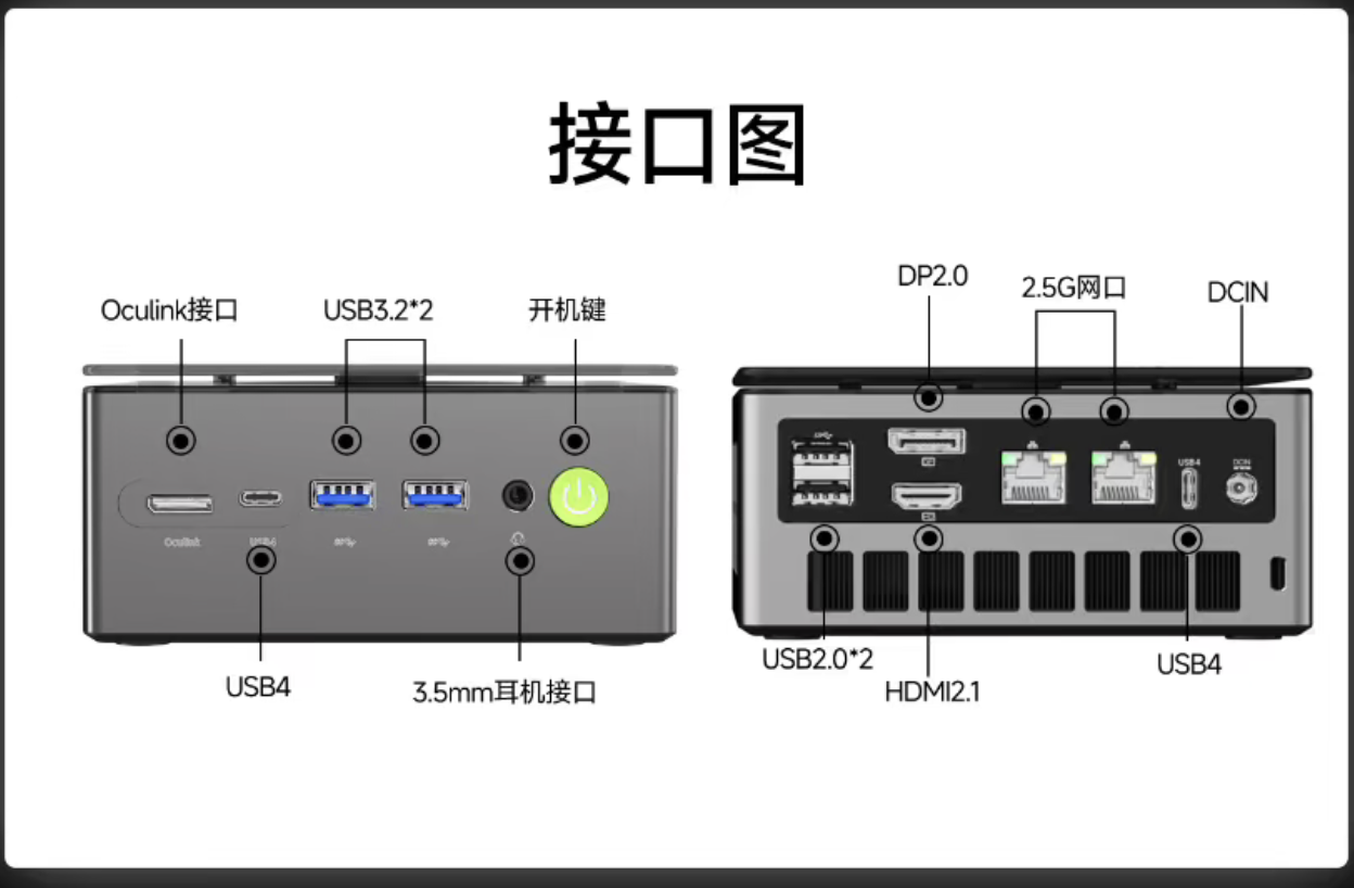 全新一代极摩客 K8 Plus 迷你主机开售：R7 8845HS、双 2.5G 网口，2199 元起