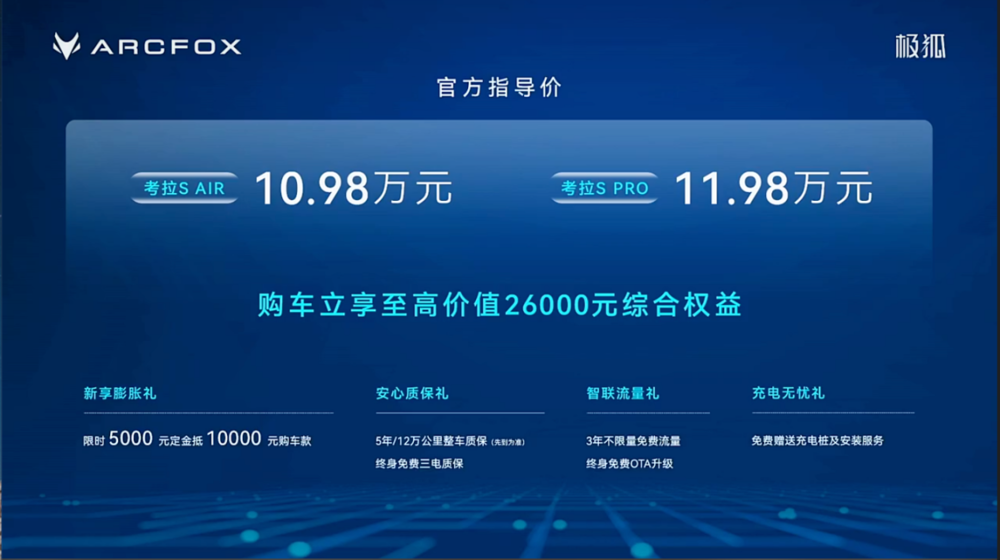 10.98万起极狐考拉S上市 全系宁德时代500公里续航