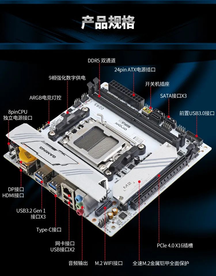 昂达 B650PLUS-ITX-W 发布：AMD 锐龙 8000/7000、双通道 DDR5，首发 619 元