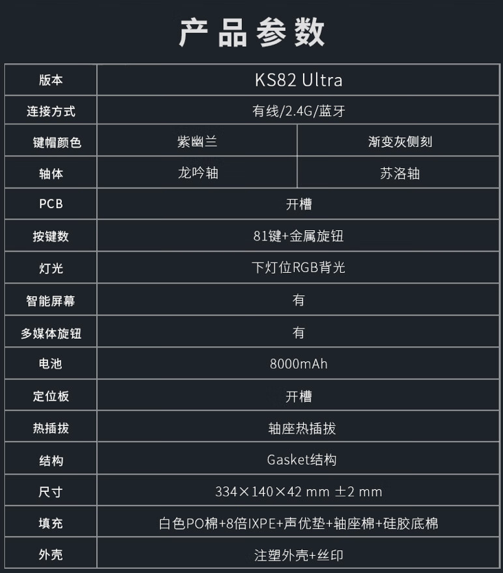 红龙推出 KS82 Ultra 三模机械键盘：旋钮 + 副屏、Gasket 结构，279 元