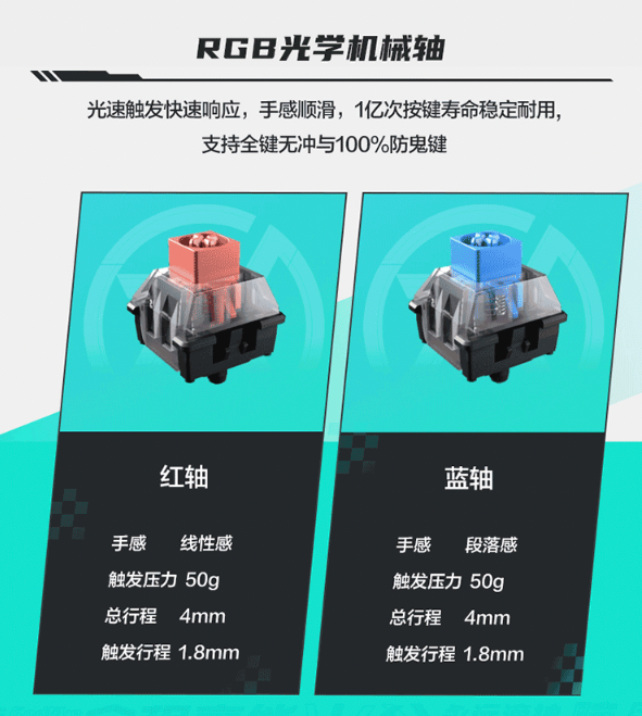 华硕天选游戏键盘 TX98 上市：IP57 防水防尘、RGB 光学机械轴，499 元