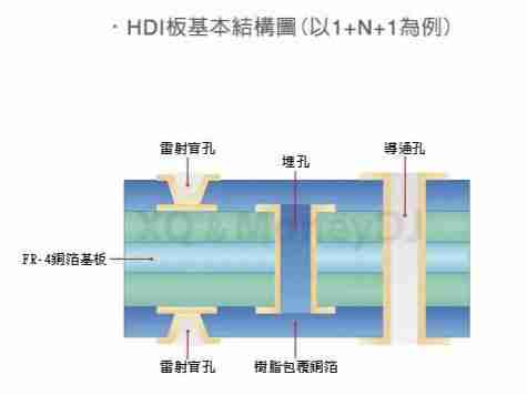  三星 W25 折叠屏手机采用 HDI 基板或更轻薄 支持 S Pen 预计十月发布 