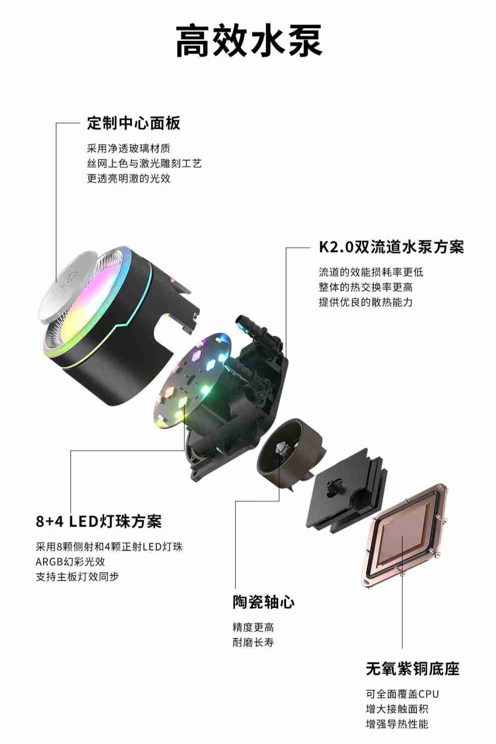 银昕推出星辉 Y360 一体式 CPU 水冷散热器：支持 325W 功耗，498 元起