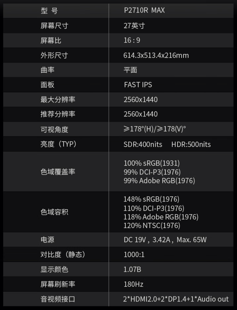 泰坦军团“P2710R MAX”27 英寸显示器开售：2K 180Hz，1099 元