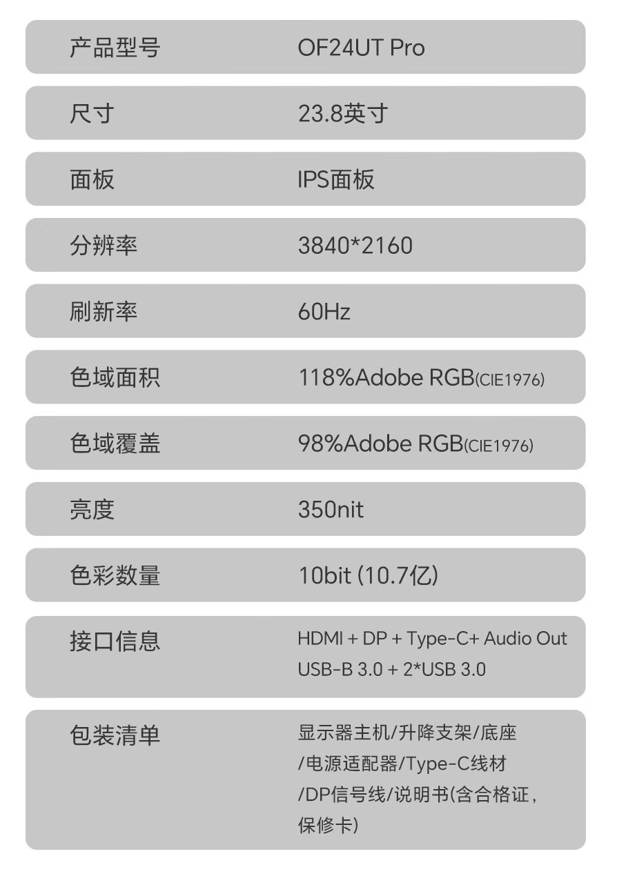 盛色“OF24UT Pro”23.8 英寸显示器开售：4K 60Hz + 90W USB-C 接口，1699 元