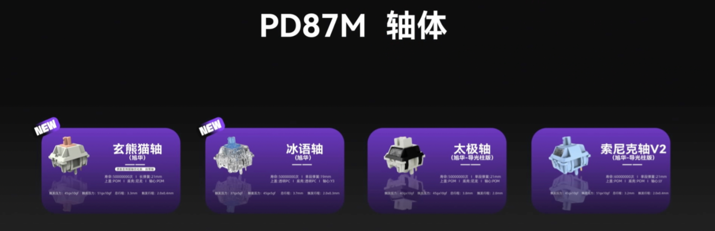 玄派玄熊猫 PD87M 系列全铝键盘发布：三模连接、RGB 灯效、自定义改键，8 月开售