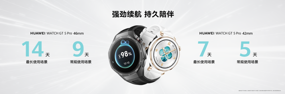 时尚再进阶，华为WATCH GT 5再次全面进化，Pro 系列售价 2488元起