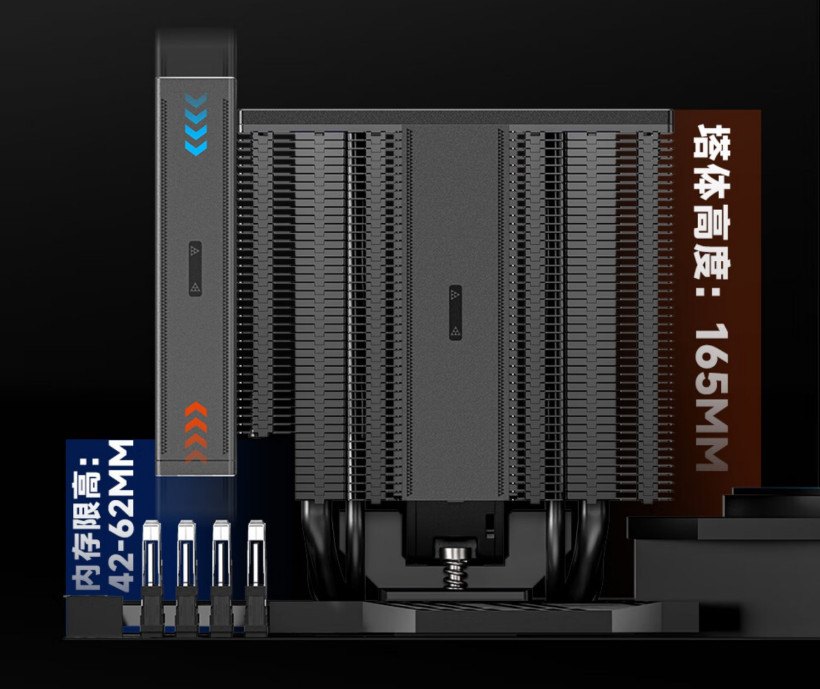 超频三推出 RZ820 旗舰风冷散热器：八热管双塔，290W 解热功耗