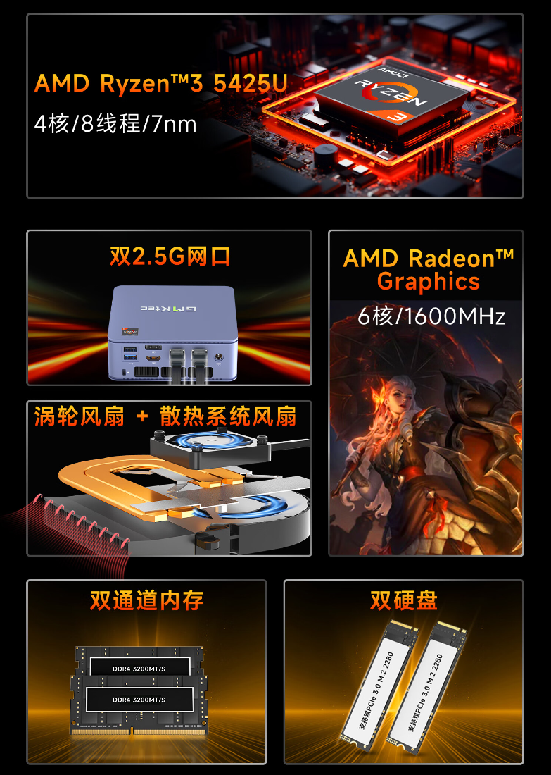 极摩客 G6 迷你主机发布：AMD R3 5425U、35W 功耗，888 元起