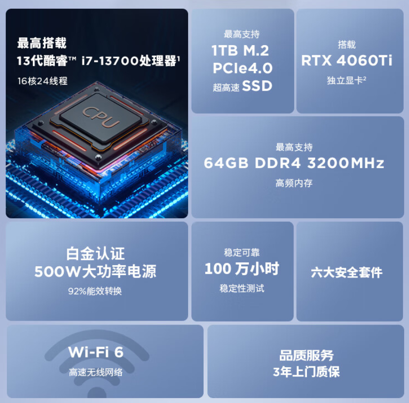 i5-13400F+RTX4060Ti：联想 T4900k 台式机 16+1TB 版 4799 元