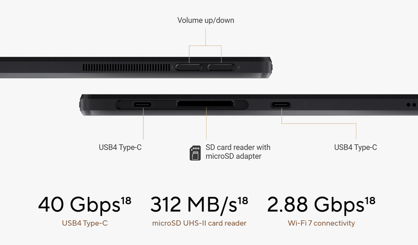 骁龙 X 处理器、850g 重量，华硕创 ProArt PZ13 平板电脑通过 3C 认证