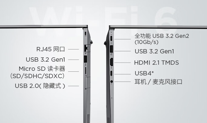 联想 ThinkBook14+/16+ 笔记本 2024 锐龙版新品预售：R7-8745H 处理器，售 5199 元起