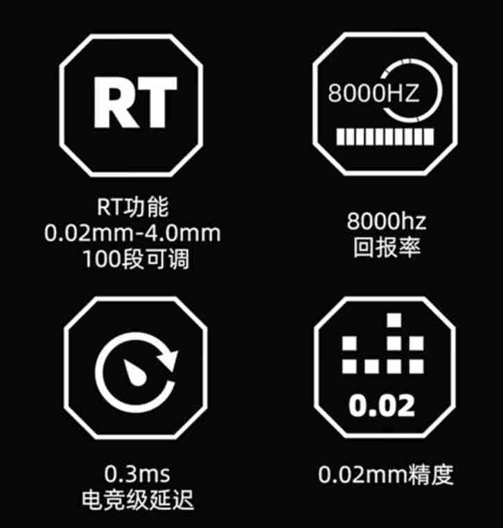 149元！国产磁轴键盘暴打国际大牌，不只是靠便宜？