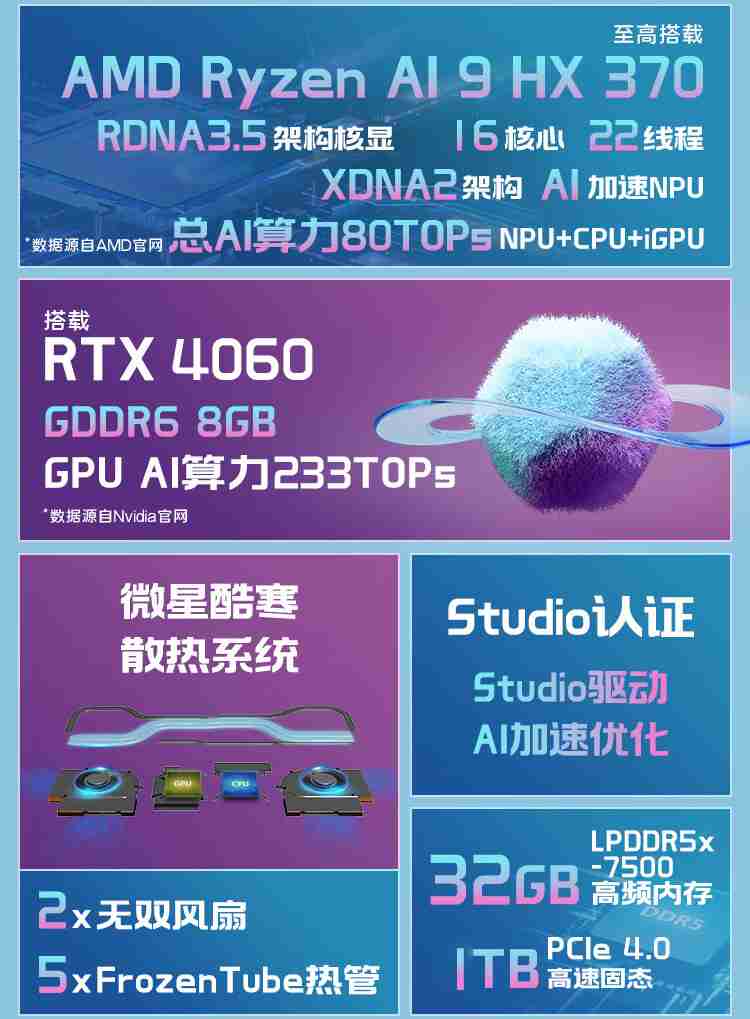 微星推出 2024 款创造者 16 AI+ 笔记本电脑：AMD 锐龙 AI 9 HX370 处理器 + RTX 4060 显卡，15999 元