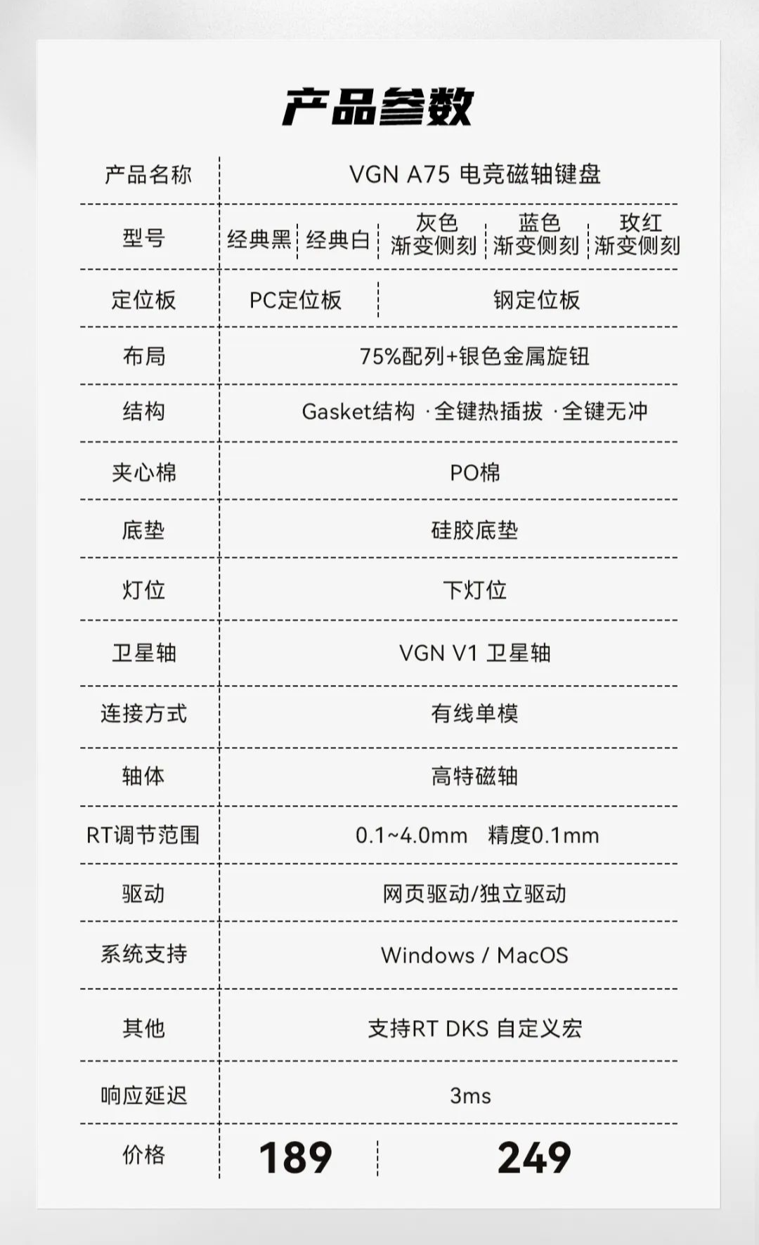 VGN A75 电竞磁轴键盘今日首销：单模有线连接、0.1~4.0mm 行程可调，189 元起