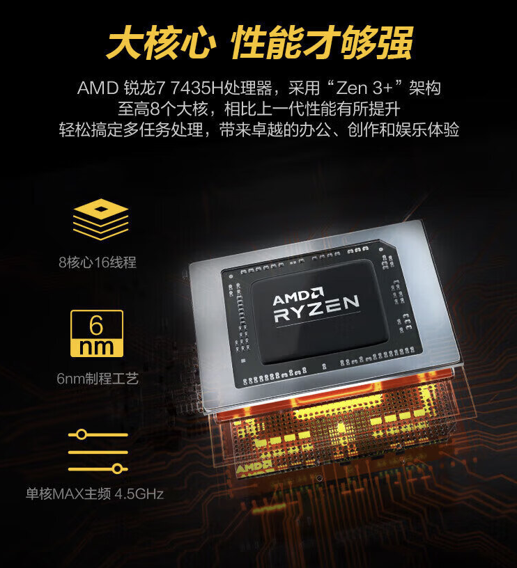 机械革命蛟龙 15 Pro 游戏本开售：锐龙 7 7435H + RTX4060 售 5499 元起