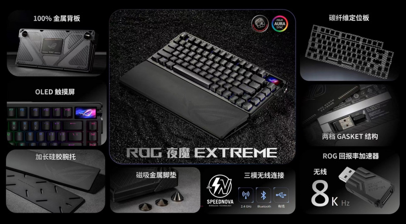 华硕 ROG 龙鳞 ACE EXTREME 碳纤维鼠标、夜魔 EXTREME 机械键盘国行发布：售 1799 元 / 3599 元