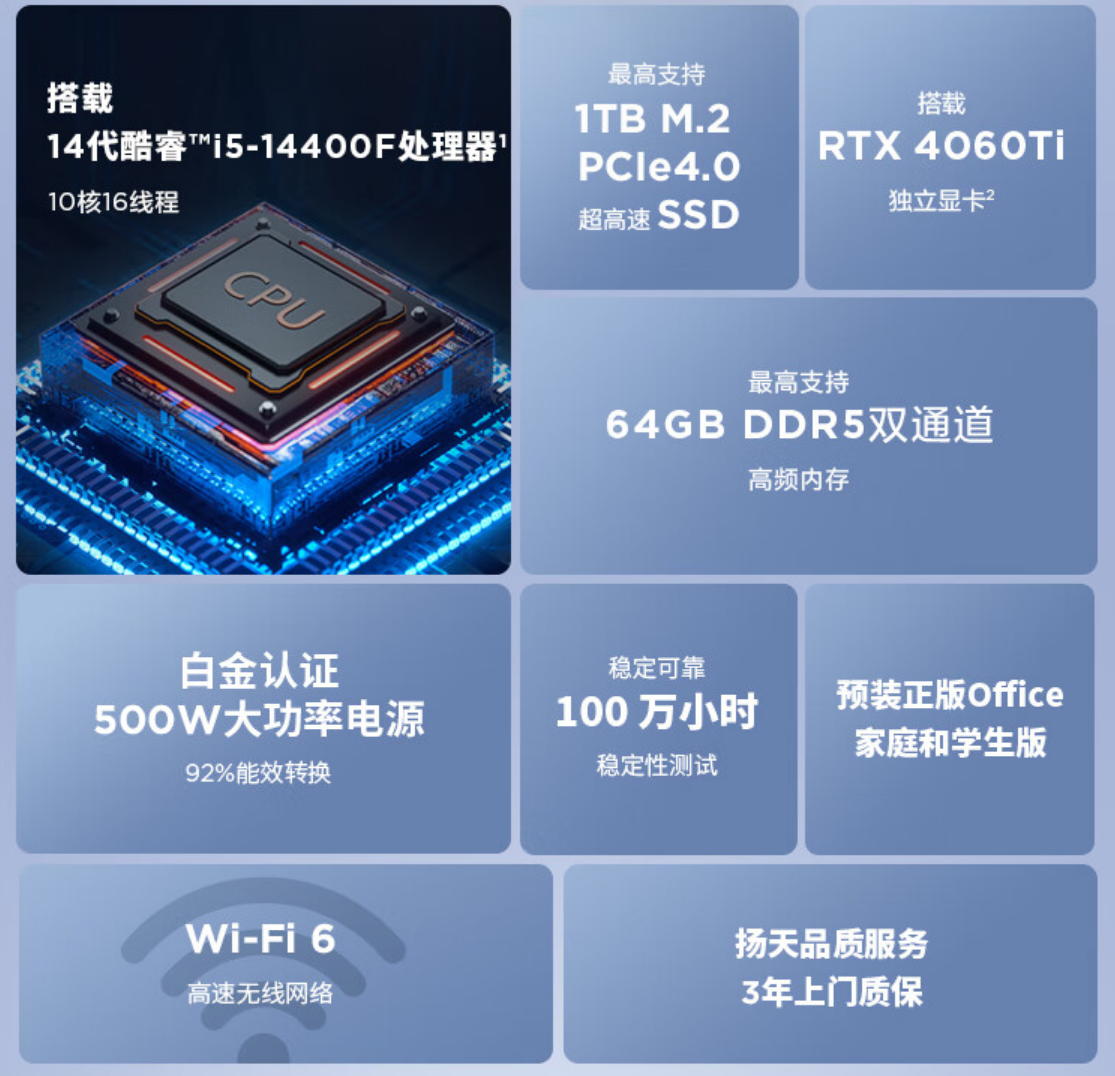 i5-14400F+RTX4060Ti：联想 T4900k 台式机 16+1TB 版 4996 元 6 期免息