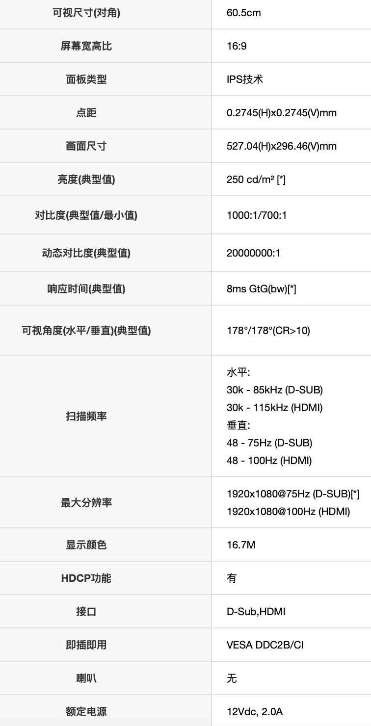 AOC“24B15H2”23.8 英寸显示器上架开售：1080P 100Hz，489 元