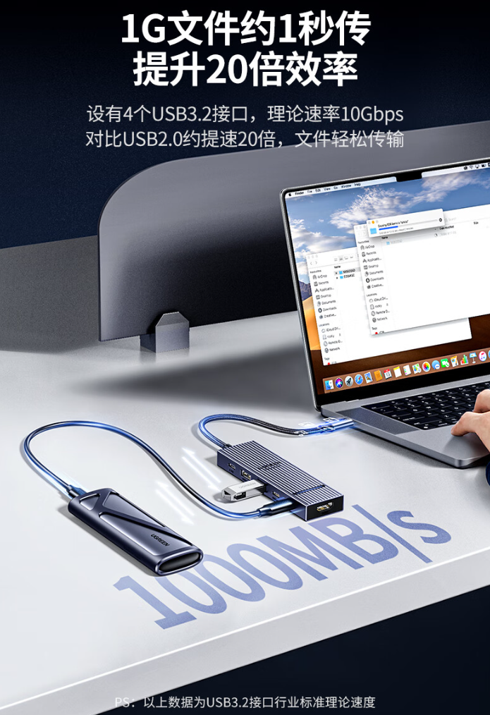 绿联鳍纹 6 合 1 扩展坞开售：PD3.0 快充协议、配 HDMI 2.0 接口，首发 129 元