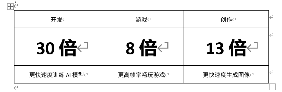 七彩虹联手NVIDIA、火星时代教育举办RTX AI创作挑战赛：探索AI设计商业化落地的深度应用