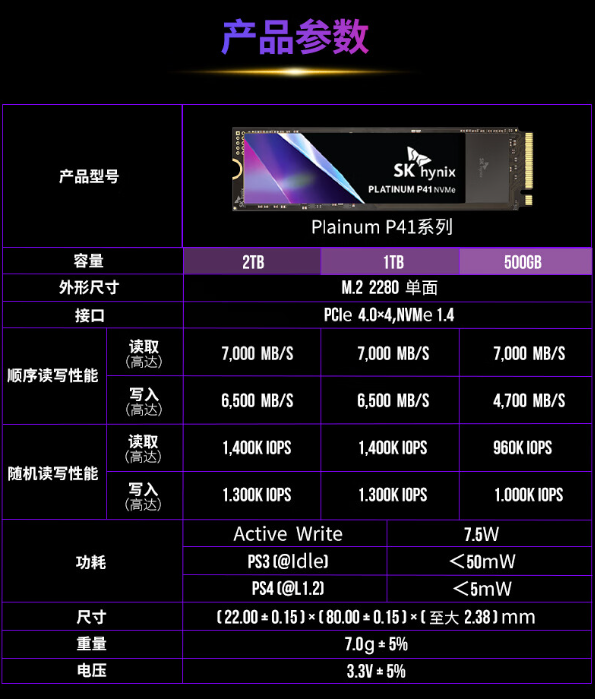 7000 MB/s 读速 + 2G 独立缓存：海力士 P41 固态硬盘 2T 版 862 元新低