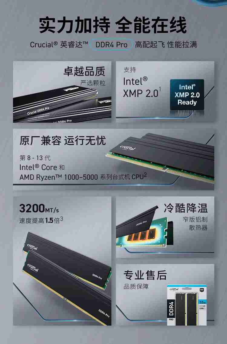 镁光原厂颗粒：英睿达 Pro 系列 DDR4 3200 内存 32G 套装 278 元限时购