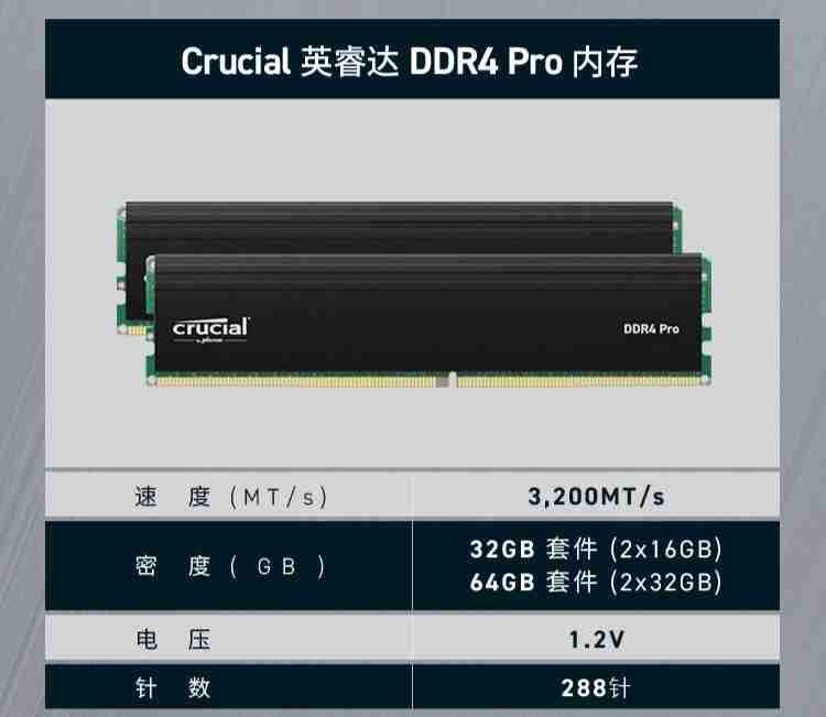 镁光原厂颗粒：英睿达 Pro 系列 DDR4 3200 内存 32G 套装 278 元限时购