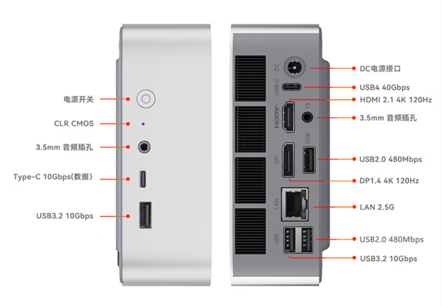 零刻 SER8 迷你主机 8745HS 版发售，准系统首销 2099 元起