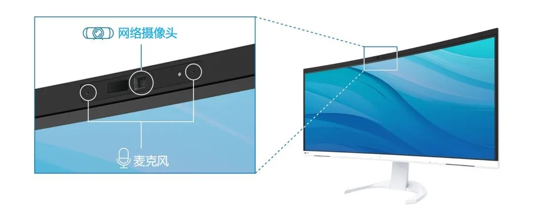 艺卓首款内置摄像头与麦克风的曲面显示器 EV3450XC 发布，14999 元