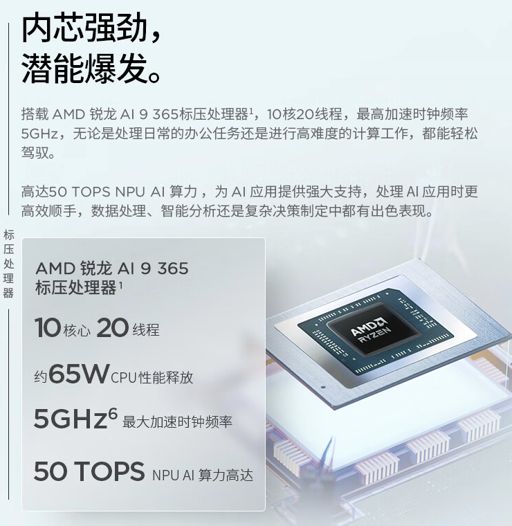 联想 ThinkBook 16+ 2025 锐龙 AI 9 365 版笔记本开售：32G + 1T 售 7999 元