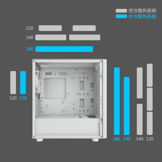 骨伽推出影武者 X5 Mini 机箱，支持 M-ATX 主板和 340mm 长显卡