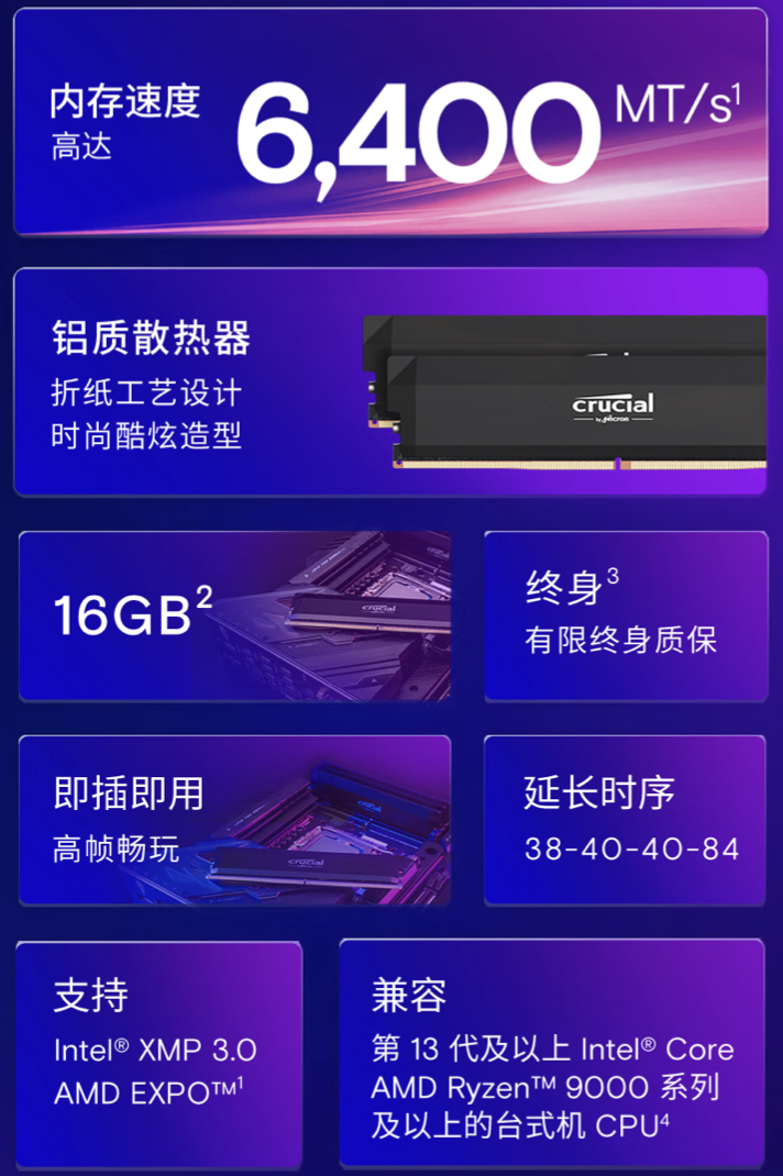 英睿达 Pro 系列 DDR5 台式机 32GB（16x2）内存套条开售：超频 6400MHz，679 元