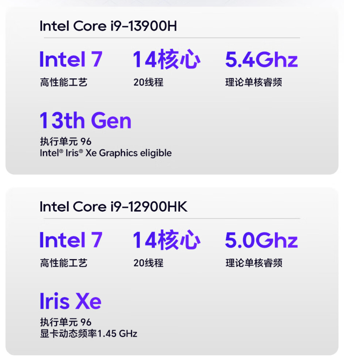 天钡 GEM12 PLUS 迷你主机开启预售：12 / 13 代酷睿 i9、OCuLink、双 2.5G 网口，准系统 2449 元起