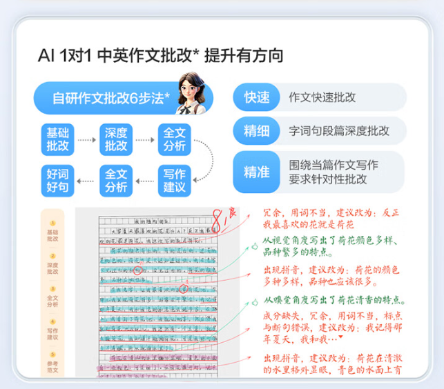 科大讯飞 AI 学习机 T30 UItra 开售：内置行业首款星闪 AI 手写笔，首发 11699 元