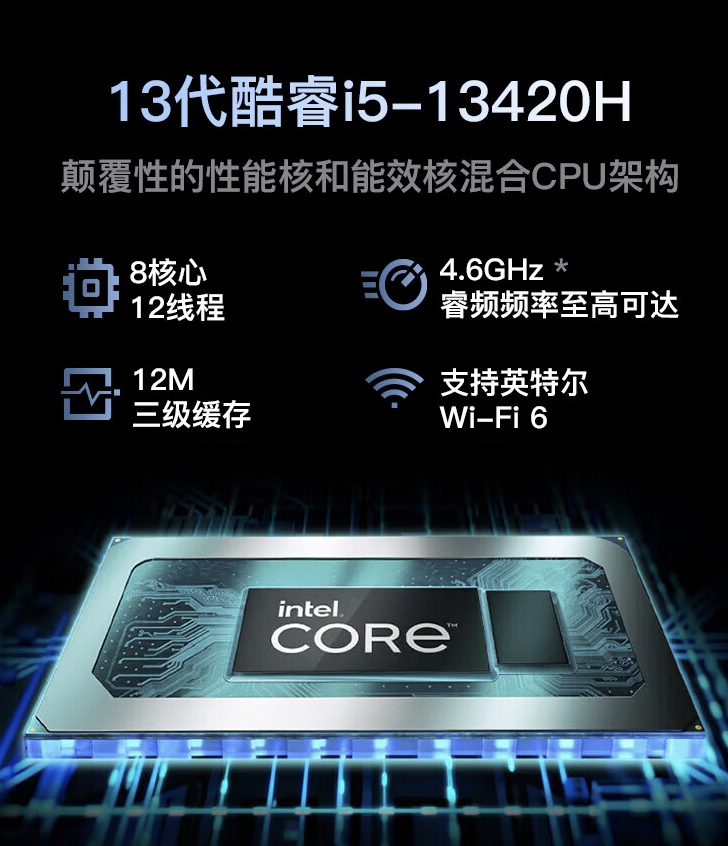 机械革命 M5s 商用台式机开售：i5-13420H + 16G + 512G 售 2199 元