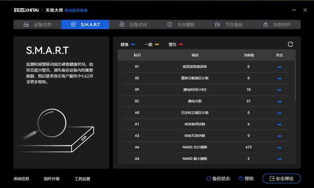 致态灵·先锋版移动固态硬盘评测：旗舰级体验 入门级价格