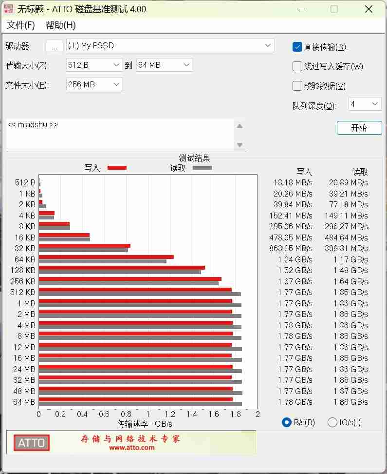 致态灵·先锋版移动固态硬盘评测：旗舰级体验 入门级价格