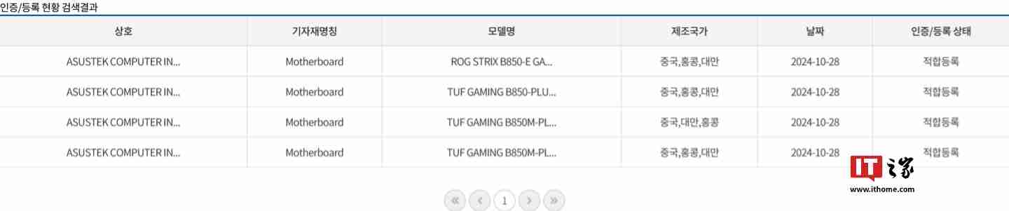 华硕 4 款 AMD B850 主板通过韩国 RRA 无线电认证，有望明年推出