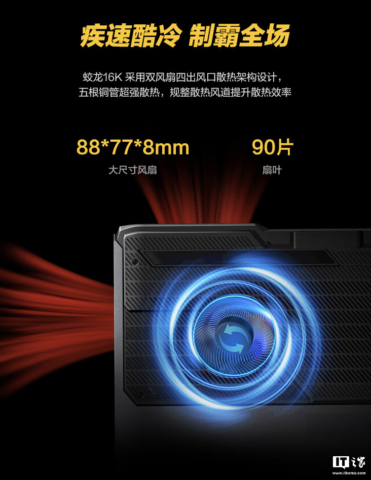 机械革命蛟龙 16K 笔记本新增“R7-8745H + 16G + 1T + RTX4060”配置开售，6299 元