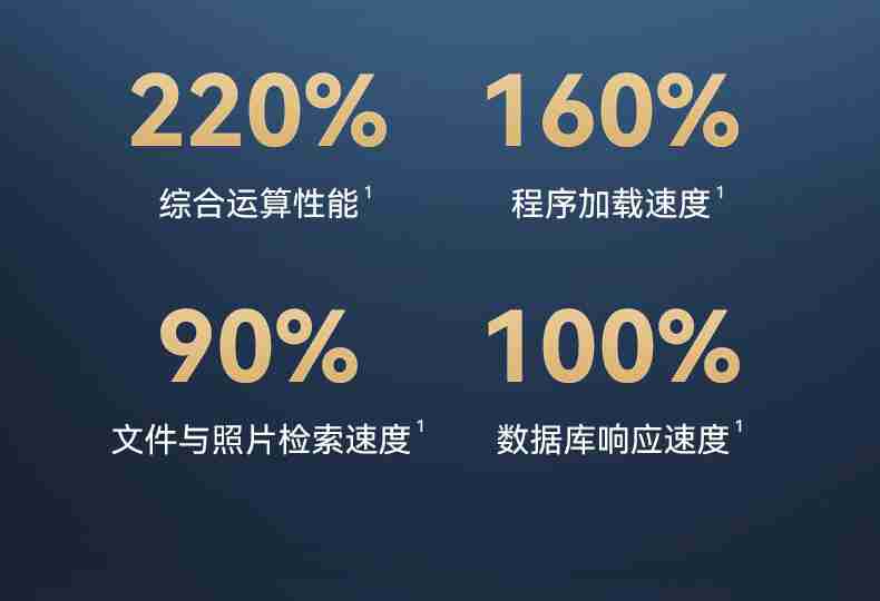 i5-1235U + 双万兆网口：铁威马 6 盘位 NAS 新低 4385 元 + 3 期免息