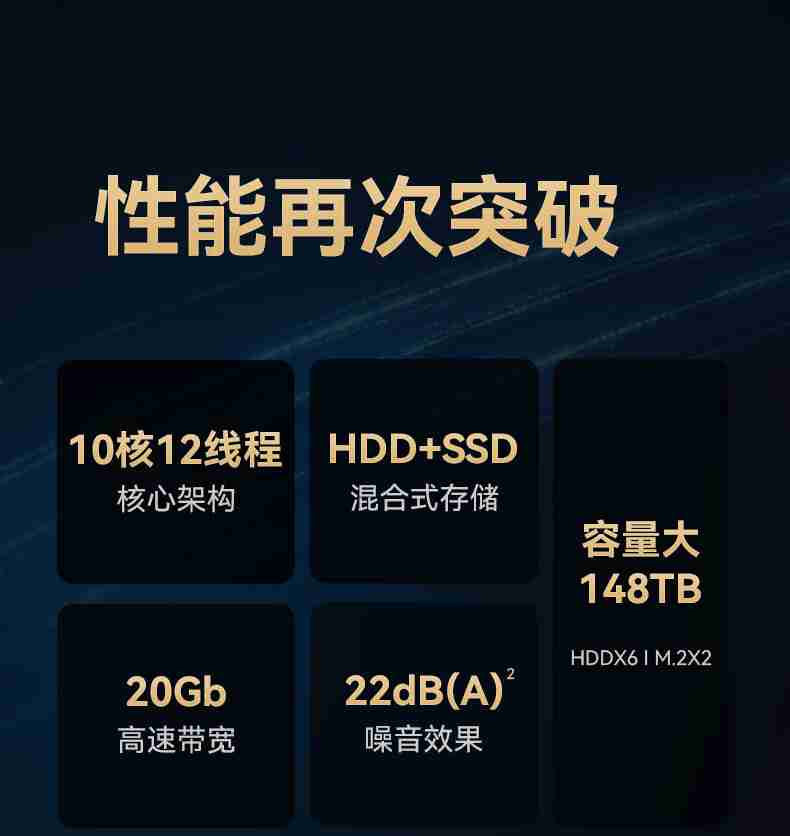 i5-1235U + 双万兆网口：铁威马 6 盘位 NAS 新低 4385 元 + 3 期免息